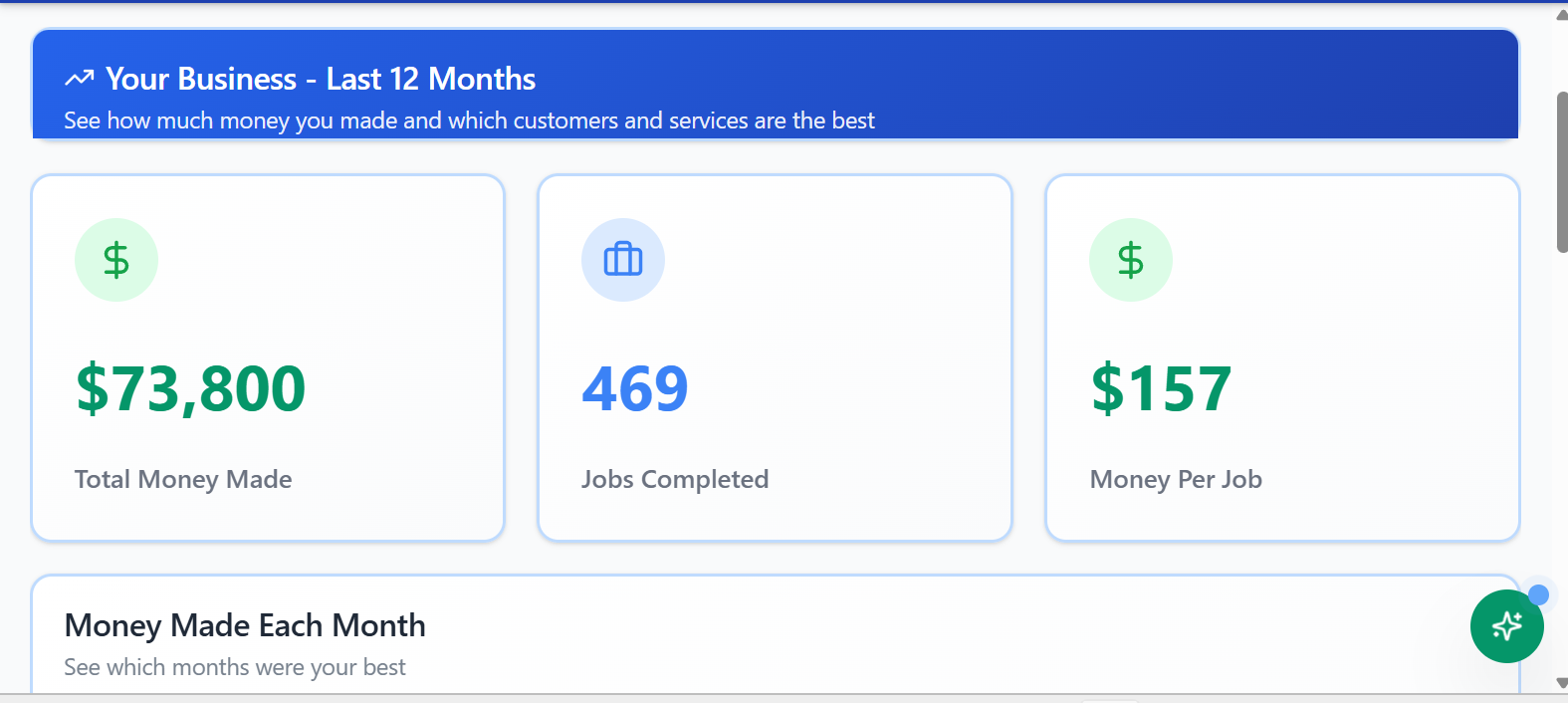 ProWorx revenue reports
